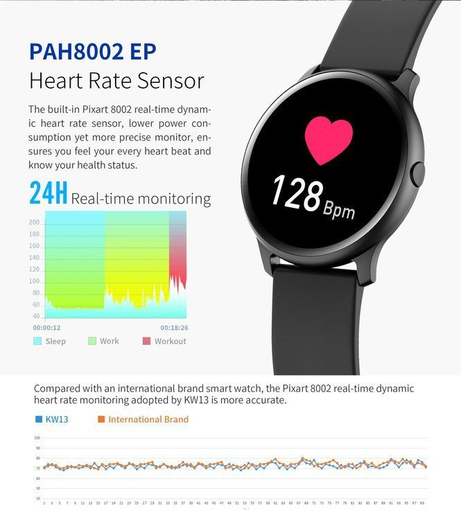 SMARTWATCH ΑΝΔΡΩΝ G. Rossi G.RSWSF1-1A1-1 μαύρο + επιπλέον λουράκι (sg003e)