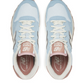 New Balance GW500BGB