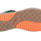 Columbia Sandal W 1889551258