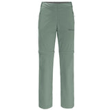 Παντελόνι Jack Wolfskin Glastal Zip Off W 1508151-4151