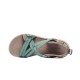 Columbia SANDAL 1889551258