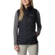 Columbia POWDER PASS VEST 1832222012