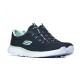 Skechers SUMMITS 12980-NVAQ