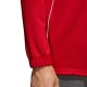 Men's adidas Core 18 Training Top sweatshirt red CV3999