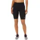 ASICS Race Sprinter Tight 2012C222-001