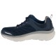 Skechers D'Lux Walker  232044-NVGY