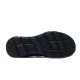 Skechers EQUALIZER- PERSISTEN 51361-BBK