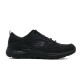 Skechers SUMMITS- SOUTH RIM 52812-BBK